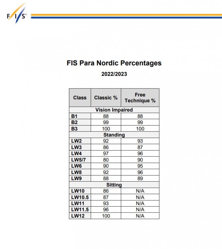 de578543409f6d825f83b6534389d2e5_1669776